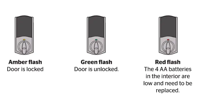 Kwikset-Convert-Smart-Lock-Conversion-Kit-FIG- (45)