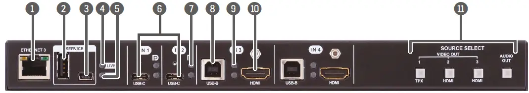 LIGHTWARE-UCX-4x3-TPX-TX20-USB-C-Matrix-Transmitter- (1)