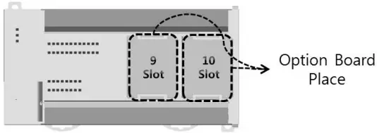 LS-XBO-DA02A-Programmable-Logic-Controller-FIG-4