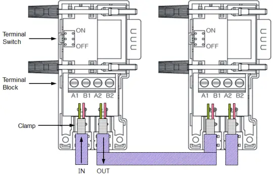 LS-XPL-BSSA-Programmable-Logic-Controller-FIG-5
