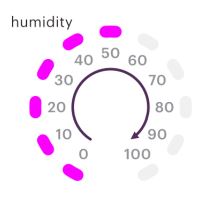 LightMap Tempest Weather Display Instructions - Humidity Dial