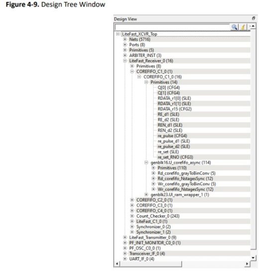 MICROCHIP v2024.2 Libero SoC Design - Design Tree Window