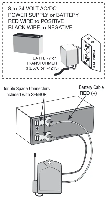MIGHTY MULE RB709U-NB Relay Output Universal Receiver - Wiring Receiver to Operators with R4211 and R5211 Control Boards