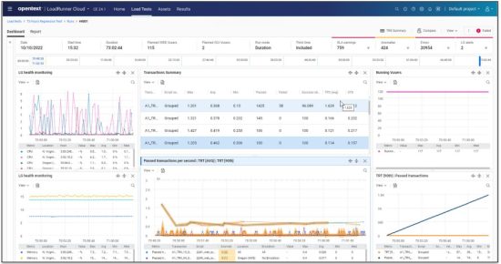 OpenText 243 000079 002 Performance Engineering Solutions - OpenText Core Performance Engineering