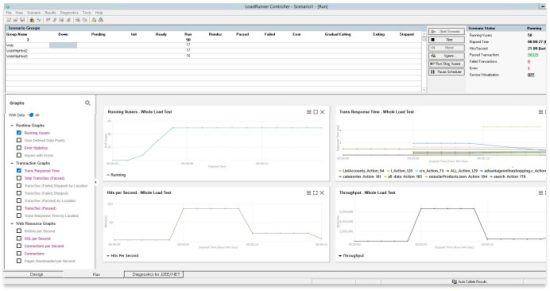OpenText 243 000079 002 Performance Engineering Solutions - Performance Engineering controller