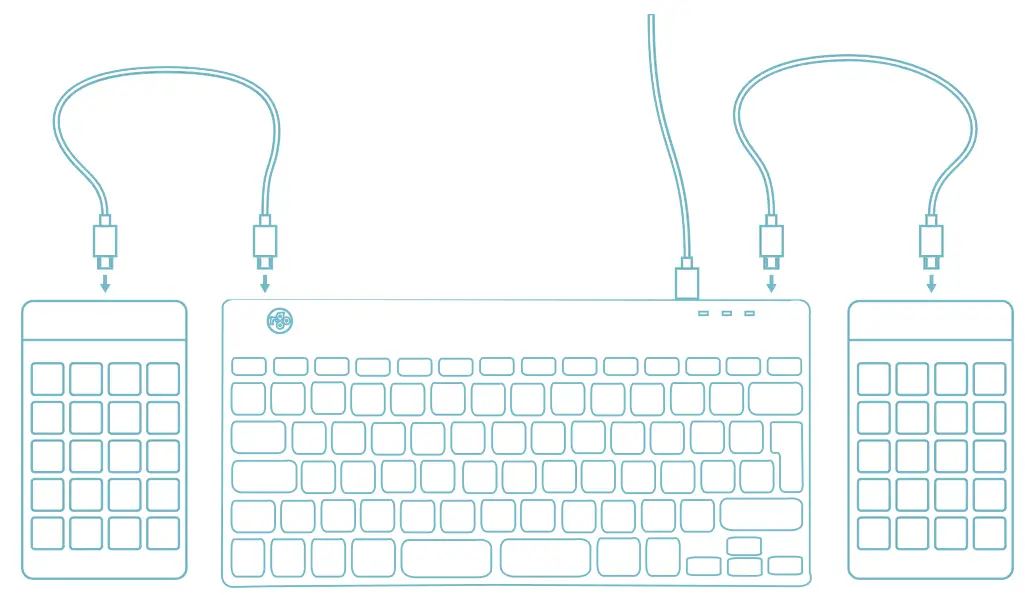 R-Go Compact Break Ergonomic Keyboard - Connect Numpad or another device to the keyboard by plugging