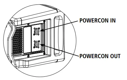RCF-HDL-30-A-Active-Two-Way-Line-Array-Module-fig- (3)