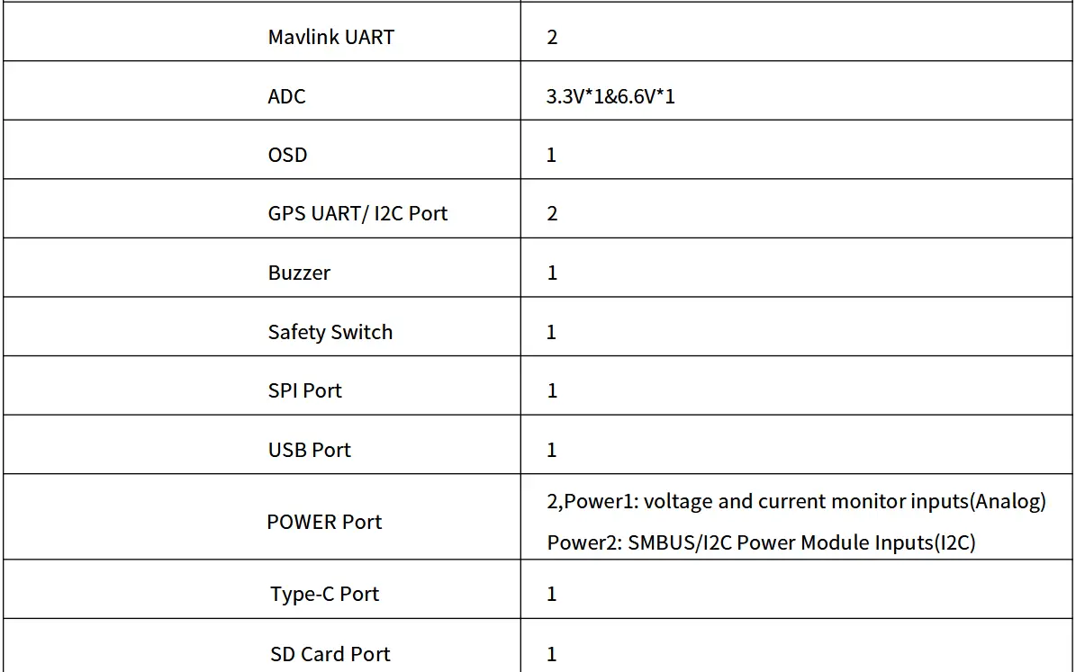 RadioLink PIX6 Flight Controller - Specifications