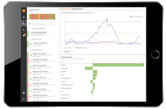SARTORIUS-SIMCA-Multivariate-Data-Analysis-PRODUCT