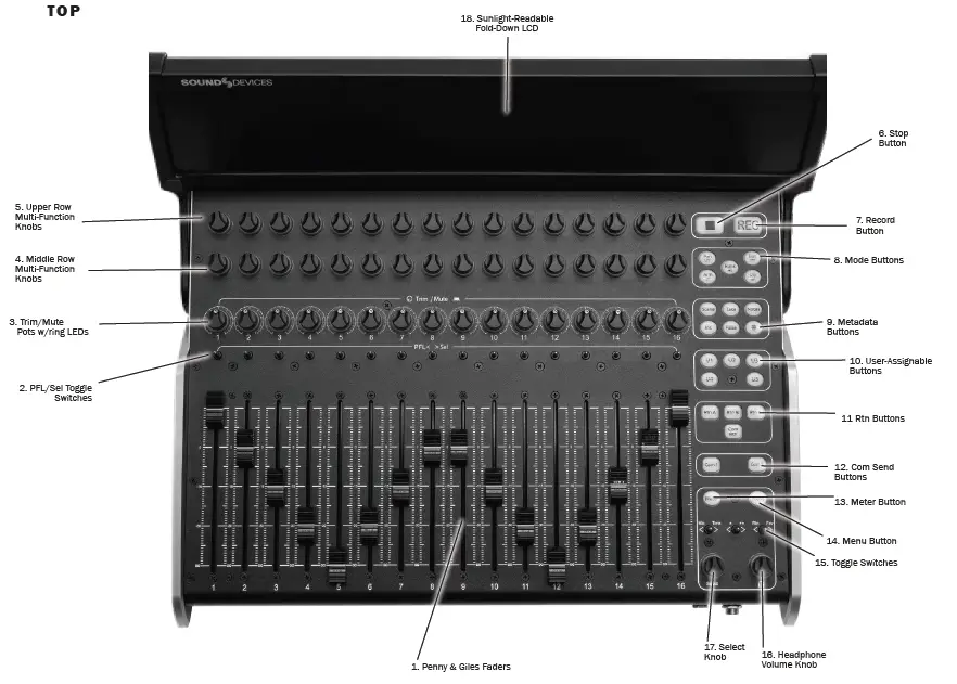 SOUND-DEVICES-CL-16-Linear-Fader-Control-for-Mixer-Recorders -PNG- (2)