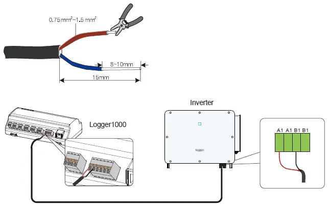 SUNGROW-Logger1000A-EU-Data-Logger-fig- (10)