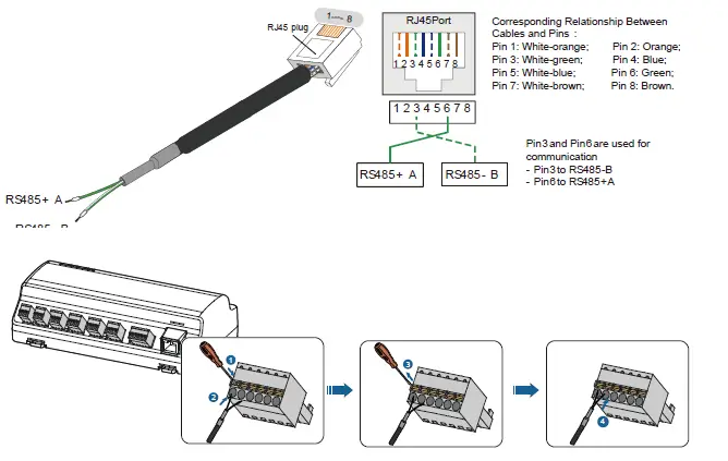 SUNGROW-Logger1000A-EU-Data-Logger-fig- (11)