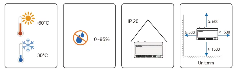 SUNGROW-Logger1000A-EU-Data-Logger-fig- (3)