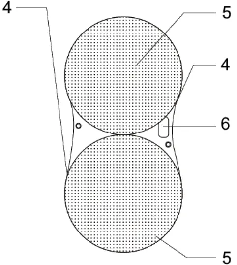 Product overview