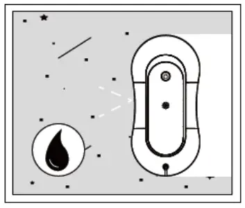 Water Spraying Function 