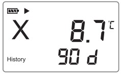 m2cloud m2sn204 Logtrack USB Bluetooth Data Logger - Display Examples 1