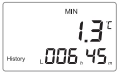m2cloud m2sn204 Logtrack USB Bluetooth Data Logger - Display Examples 3