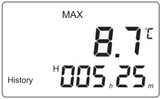 m2cloud m2sn204 Logtrack USB Bluetooth Data Logger - Display Examples 4