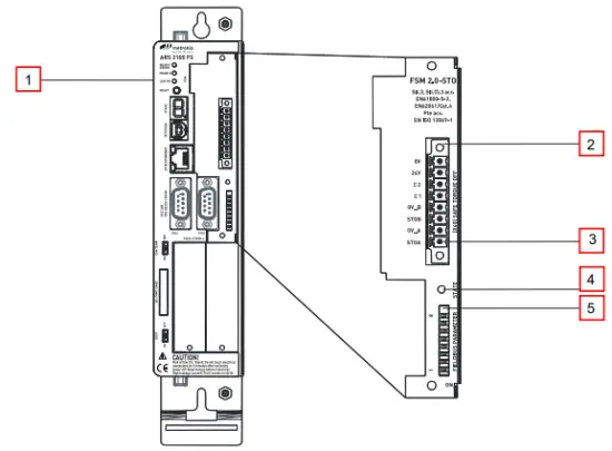 metronix FSM 2.0 - STO Safety Module - Control sections