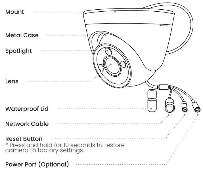 reolink-CX820-ColorX-PoE-Security-Camera-fig-3