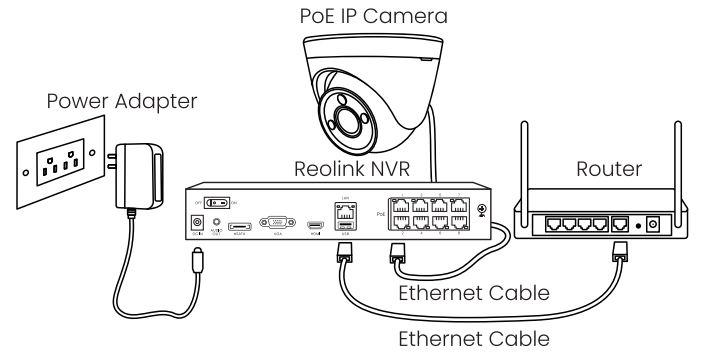 reolink-CX820-ColorX-PoE-Security-Camera-fig-5