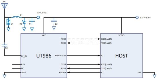 unicore UT986 GNSS All Constellation Multi Frequency High Accuracy Timing Module - Reference Circuit
