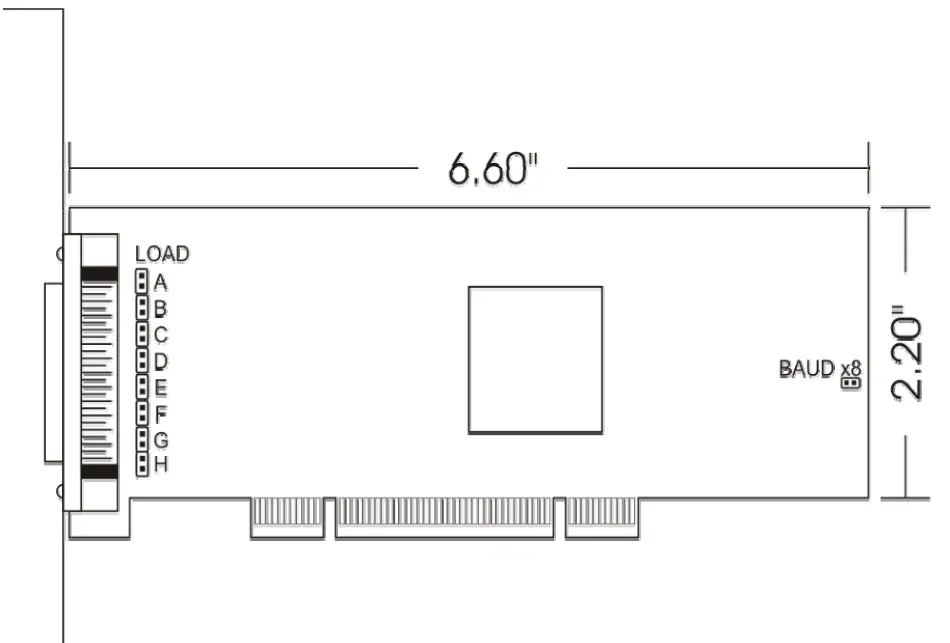 ASSURED SYSTEM LPCI-COM485 Official Distributor and Integrator - Low-Profile Model Option Selection Map