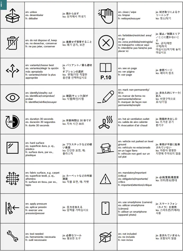 BOSCH-Visual-Data-Collection-Kit-fig-1