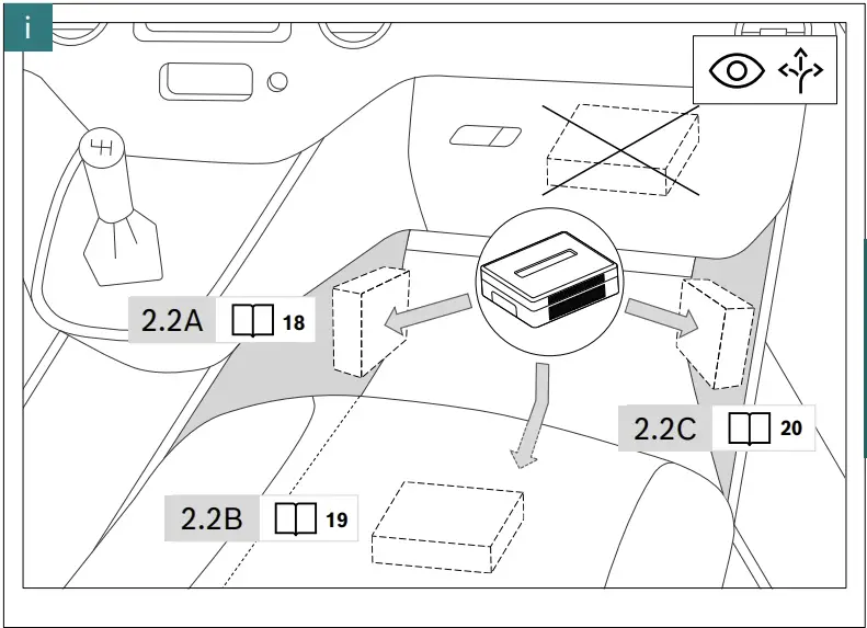 BOSCH-Visual-Data-Collection-Kit-fig-29