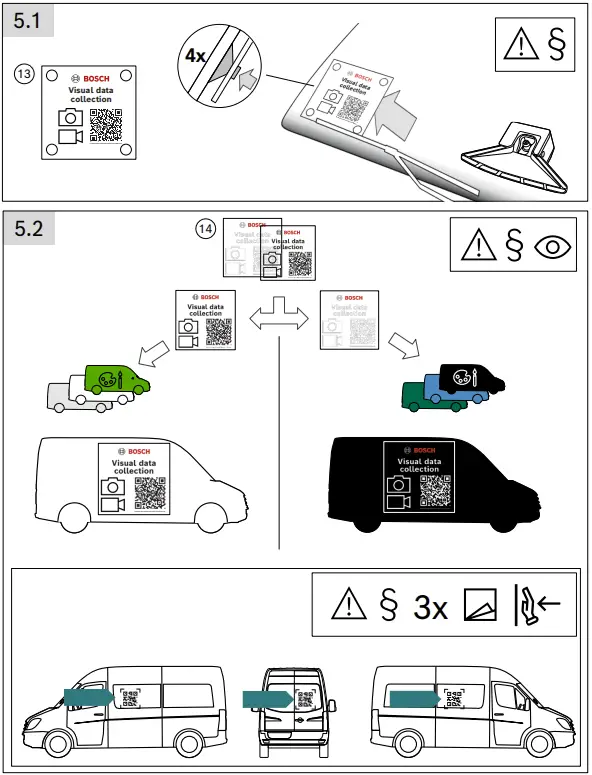 BOSCH-Visual-Data-Collection-Kit-fig-43