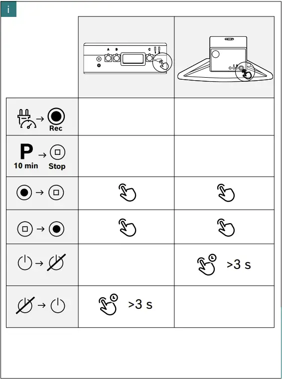 BOSCH-Visual-Data-Collection-Kit-fig-49