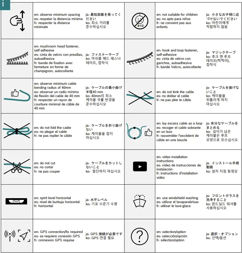 BOSCH-Visual-Data-Collection-Kit-fig-5