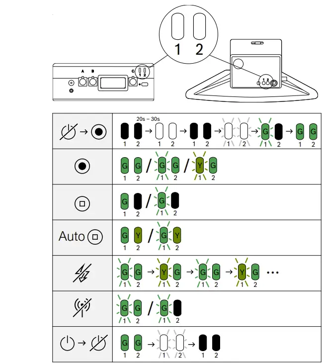 BOSCH-Visual-Data-Collection-Kit-fig-50
