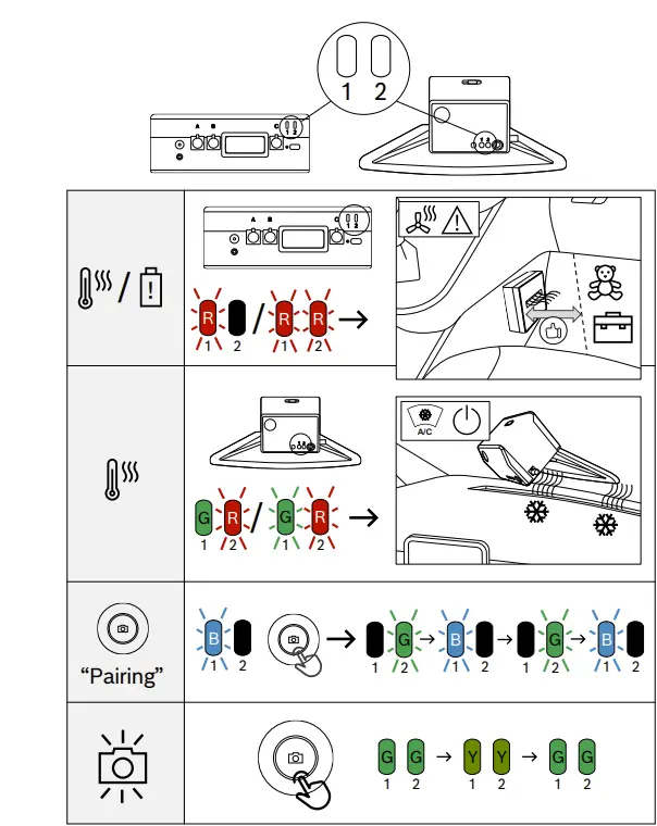 BOSCH-Visual-Data-Collection-Kit-fig-51