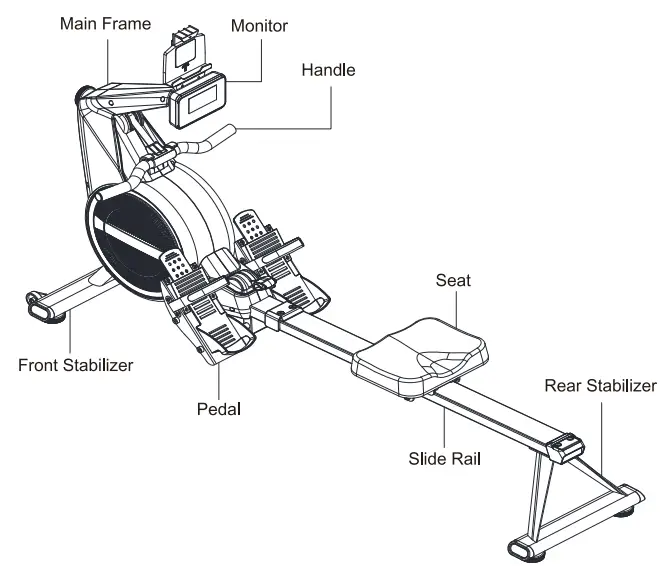 BOTORRO-RSPRO-Màquina-de-rem-fig-3
