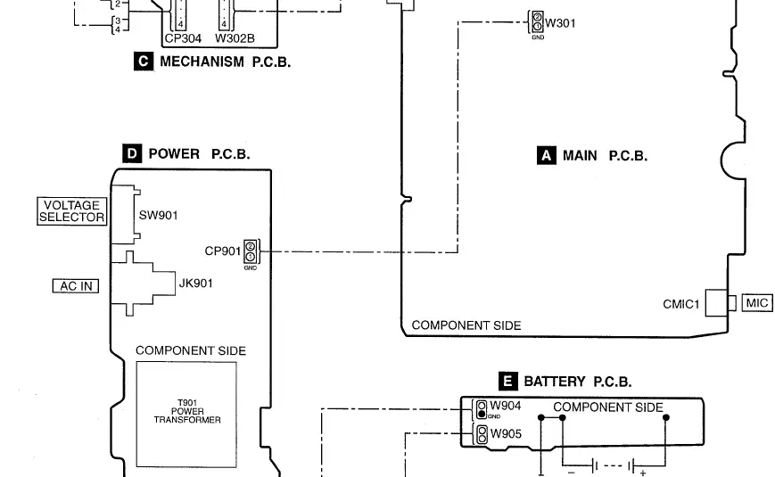 Checking-Procedure-For-Main-Panel,-Mechanism-And-Power-P-C-B-image (11)