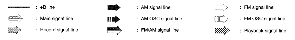 Checking-Procedure-For-Main-Panel,-Mechanism-And-Power-P-C-B-image (13)