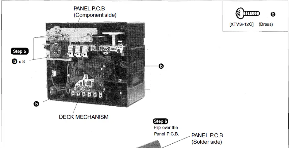 Checking-Procedure-For-Main-Panel,-Mechanism-And-Power-P-C-B-image (2)