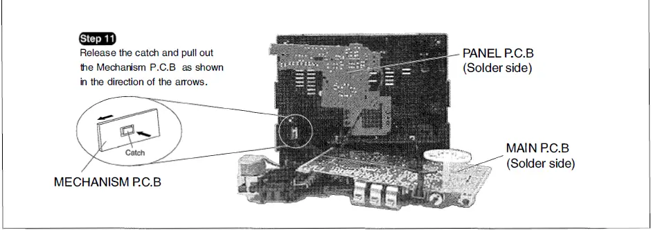 Checking-Procedure-For-Main-Panel,-Mechanism-And-Power-P-C-B-image (4)