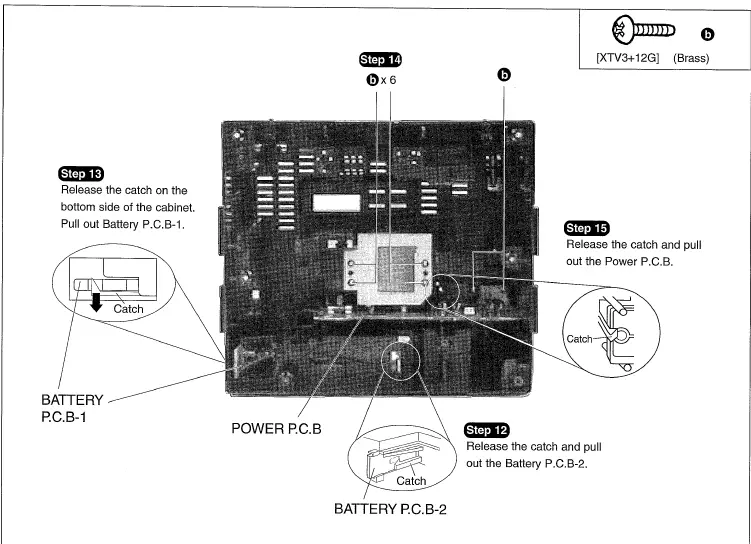 Checking-Procedure-For-Main-Panel,-Mechanism-And-Power-P-C-B-image (5)