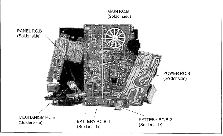 Checking-Procedure-For-Main-Panel,-Mechanism-And-Power-P-C-B-image (6)