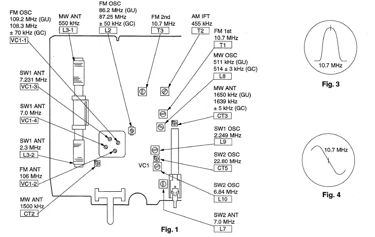 Checking-Procedure-For-Main-Panel,-Mechanism-And-Power-P-C-B-image (7)