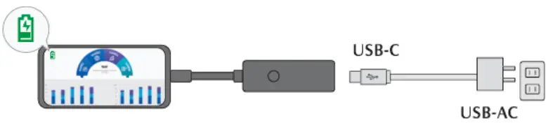 ClearClick Wireless Presentation and Video Broadcasting System - How To Reverse Charge