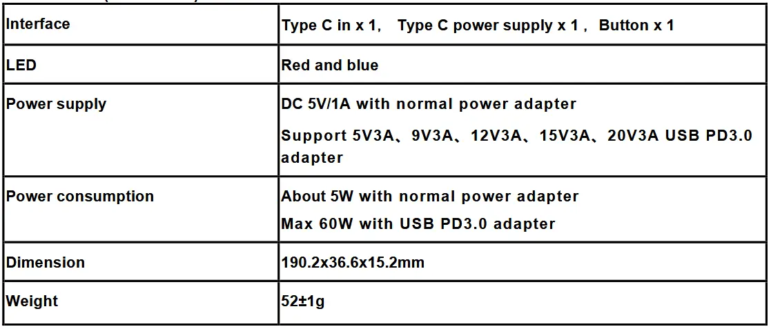 ClearClick Wireless Presentation and Video Broadcasting System - Technical Specifications G405C TX (Transmitter)