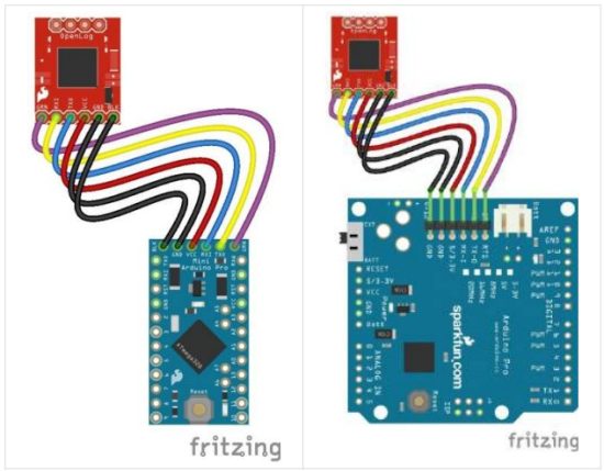 DEV-13712 SparkFun Development Boards - Project Hardware Connection 1