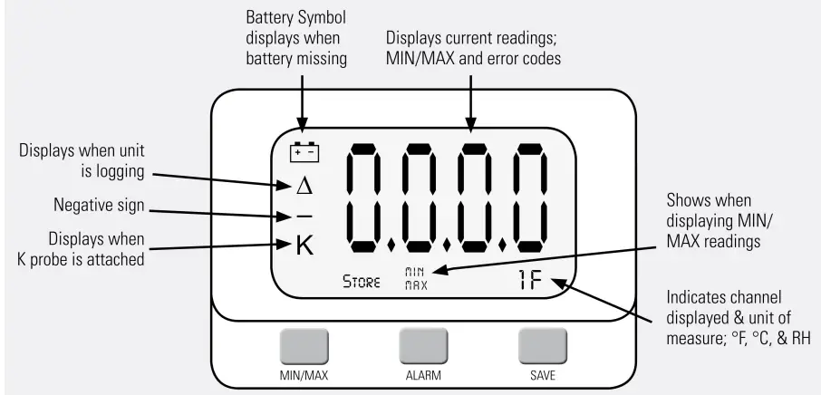 DICKSON-TM320-Temperature-and-Humidity-Data-Logger-With-Display-
