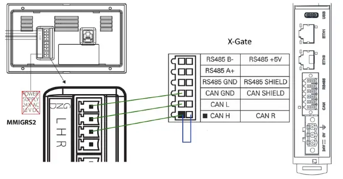 Danfoss-MMIGRS2-X-Gate-AK2-Over-CANbus-Controller- (5)