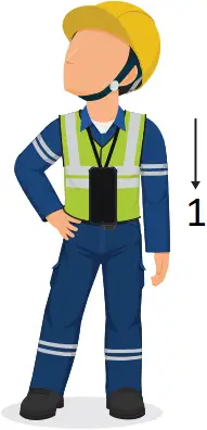 Data Signs PTL-ST-1 Smart Terminal Remote Controller - 3