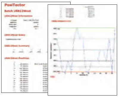 DeFelsko-SPGOS1-SPGOS3-PosiTector-Standard-Advanced-with-SPG-OS-Probe-FIG-14