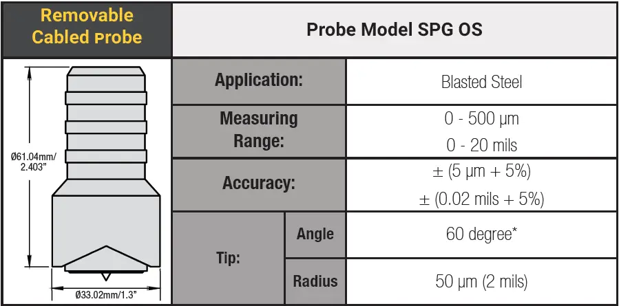 DeFelsko-SPGOS1-SPGOS3-PosiTector-Standard-Advanced-with-SPG-OS-Probe-FIG-3